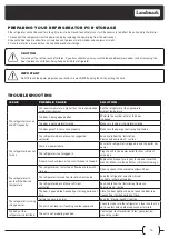 Предварительный просмотр 13 страницы Landmark L3024UI1WPR-LH Owner'S Manual