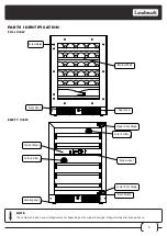 Предварительный просмотр 5 страницы Landmark L3024UI2 Series Owner'S Manual