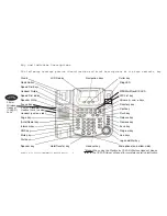 Предварительный просмотр 9 страницы Landmark NSQ412 Owner'S Manual