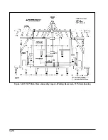 Preview for 32 page of Landoll 1230 Series Operator'S Manual