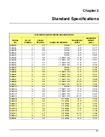 Предварительный просмотр 7 страницы Landoll 1550 Series Operator'S Manual