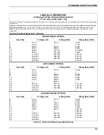 Предварительный просмотр 11 страницы Landoll 1550 Series Operator'S Manual