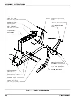 Предварительный просмотр 16 страницы Landoll 1550 Series Operator'S Manual