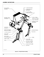 Предварительный просмотр 18 страницы Landoll 1550 Series Operator'S Manual