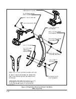 Preview for 38 page of Landoll 2110 Operator'S Manual