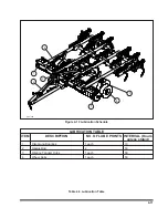 Preview for 65 page of Landoll 2110 Operator'S Manual