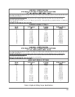 Preview for 11 page of Landoll 2130 Operator'S Manual