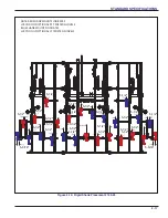 Предварительный просмотр 25 страницы Landoll 2132 Operator'S Manual