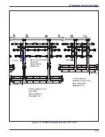 Предварительный просмотр 27 страницы Landoll 2132 Operator'S Manual