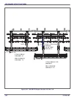 Предварительный просмотр 30 страницы Landoll 2132 Operator'S Manual