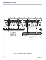 Предварительный просмотр 32 страницы Landoll 2132 Operator'S Manual