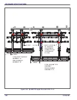 Предварительный просмотр 36 страницы Landoll 2132 Operator'S Manual