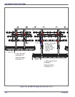 Предварительный просмотр 38 страницы Landoll 2132 Operator'S Manual