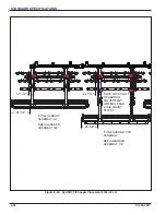 Предварительный просмотр 42 страницы Landoll 2132 Operator'S Manual