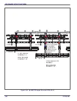 Предварительный просмотр 44 страницы Landoll 2132 Operator'S Manual