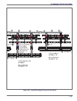 Предварительный просмотр 45 страницы Landoll 2132 Operator'S Manual