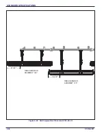 Предварительный просмотр 54 страницы Landoll 2132 Operator'S Manual