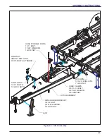 Предварительный просмотр 71 страницы Landoll 2132 Operator'S Manual