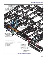 Предварительный просмотр 77 страницы Landoll 2132 Operator'S Manual