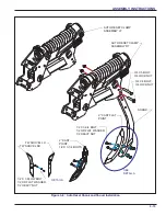 Предварительный просмотр 81 страницы Landoll 2132 Operator'S Manual