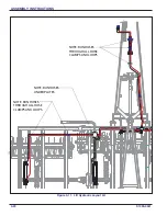 Предварительный просмотр 86 страницы Landoll 2132 Operator'S Manual