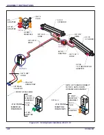 Предварительный просмотр 88 страницы Landoll 2132 Operator'S Manual