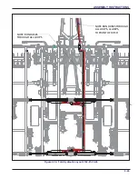 Предварительный просмотр 91 страницы Landoll 2132 Operator'S Manual