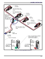 Предварительный просмотр 93 страницы Landoll 2132 Operator'S Manual