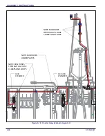 Предварительный просмотр 94 страницы Landoll 2132 Operator'S Manual