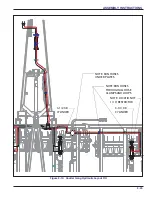 Предварительный просмотр 95 страницы Landoll 2132 Operator'S Manual