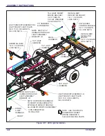 Предварительный просмотр 98 страницы Landoll 2132 Operator'S Manual