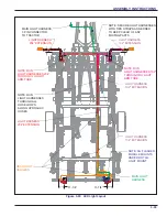 Предварительный просмотр 99 страницы Landoll 2132 Operator'S Manual