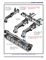 Предварительный просмотр 107 страницы Landoll 2132 Operator'S Manual