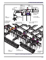 Предварительный просмотр 131 страницы Landoll 2132 Operator'S Manual