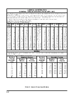 Preview for 10 page of Landoll 2210 Operator'S Manual