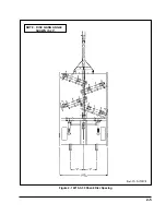 Предварительный просмотр 13 страницы Landoll 2210 Operator'S Manual