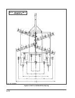 Предварительный просмотр 24 страницы Landoll 2210 Operator'S Manual