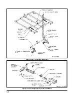 Предварительный просмотр 30 страницы Landoll 2210 Operator'S Manual