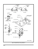 Предварительный просмотр 36 страницы Landoll 2210 Operator'S Manual