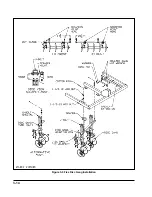 Preview for 38 page of Landoll 2210 Operator'S Manual