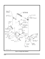 Предварительный просмотр 40 страницы Landoll 2210 Operator'S Manual