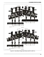 Предварительный просмотр 15 страницы Landoll 2211 Operator'S Manual