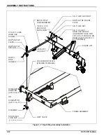 Предварительный просмотр 28 страницы Landoll 2211 Operator'S Manual