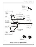 Предварительный просмотр 39 страницы Landoll 2211 Operator'S Manual