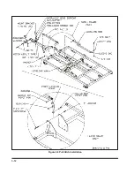 Предварительный просмотр 30 страницы Landoll 2220 Series Operator'S Manual