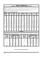 Предварительный просмотр 10 страницы Landoll 2320F-7-30 Operator'S Manual