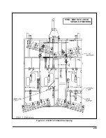 Предварительный просмотр 13 страницы Landoll 2320F-7-30 Operator'S Manual