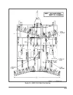 Предварительный просмотр 17 страницы Landoll 2320F-7-30 Operator'S Manual