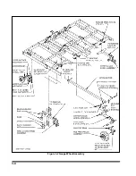 Предварительный просмотр 22 страницы Landoll 2320F-7-30 Operator'S Manual