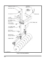 Предварительный просмотр 24 страницы Landoll 2320F-7-30 Operator'S Manual